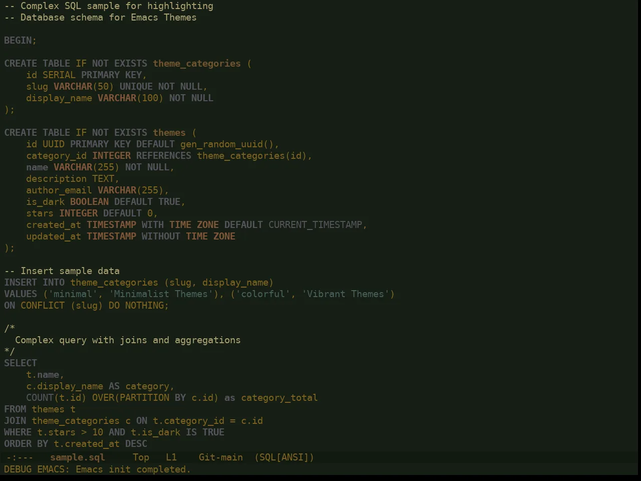 Ewal Dkeg Forst Theme in sql-mode