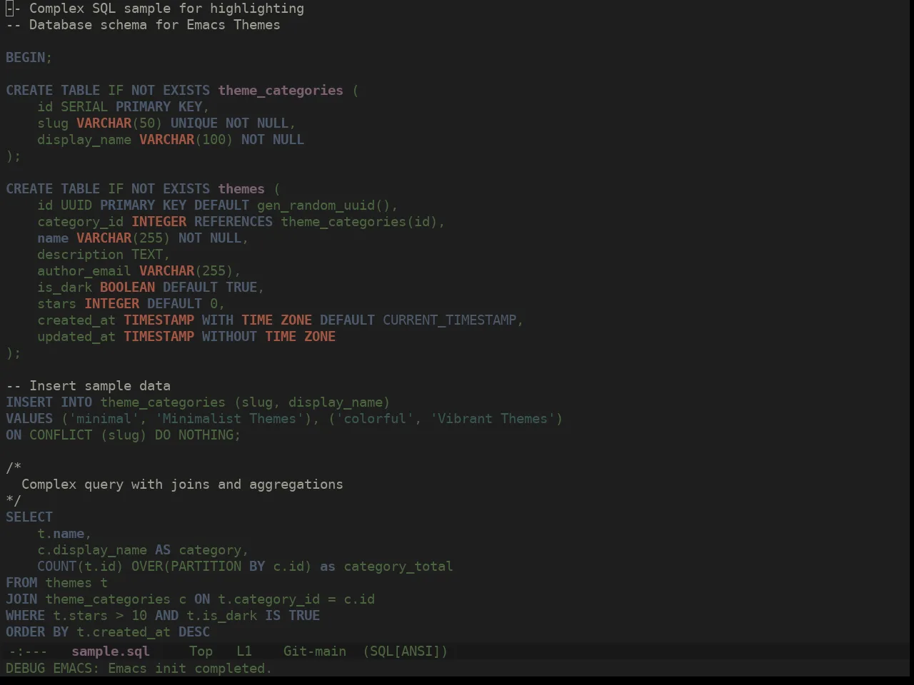 Ewal Dkeg Fury Theme in sql-mode