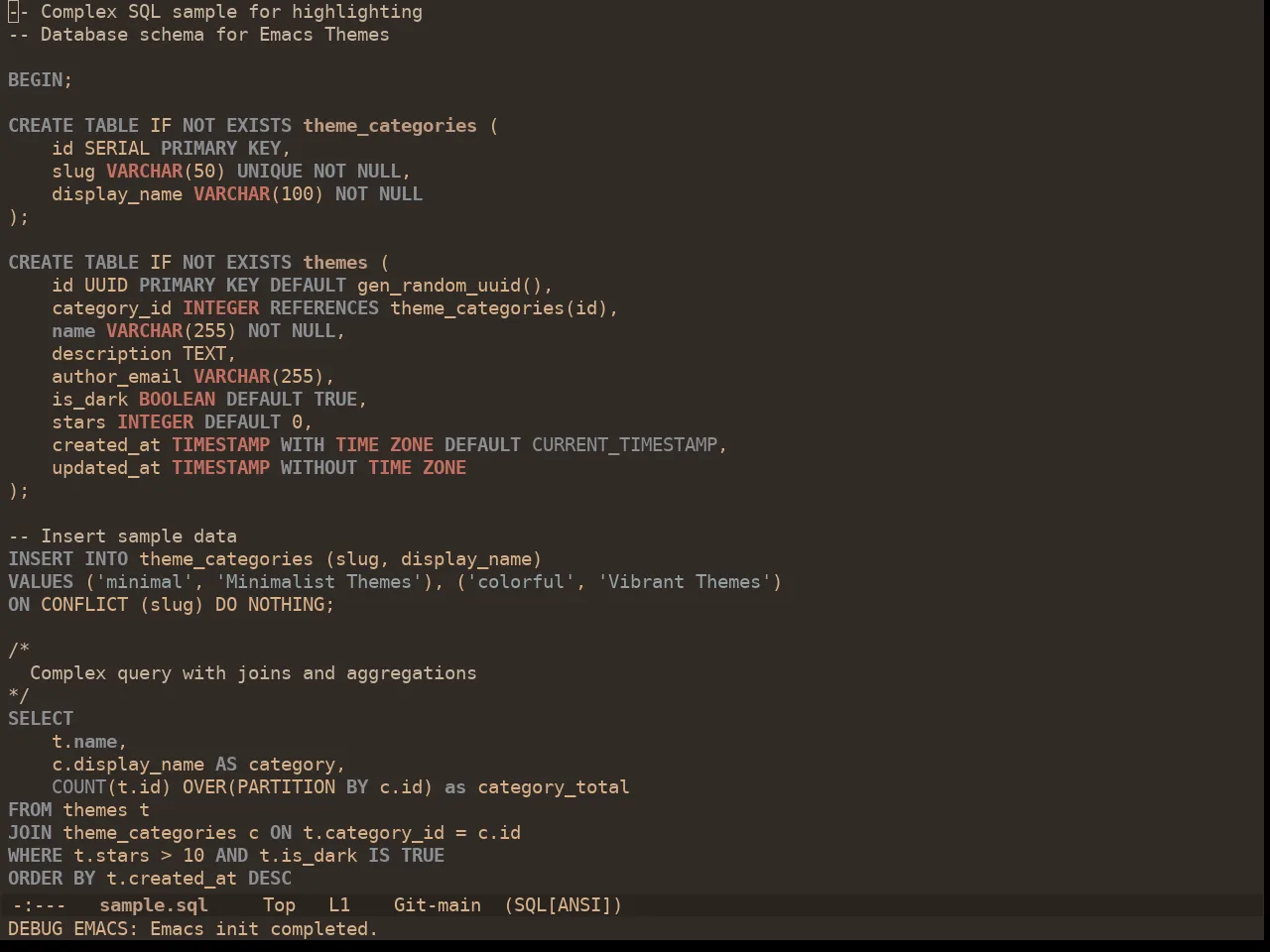 Ewal Dkeg Harbing Theme in sql-mode