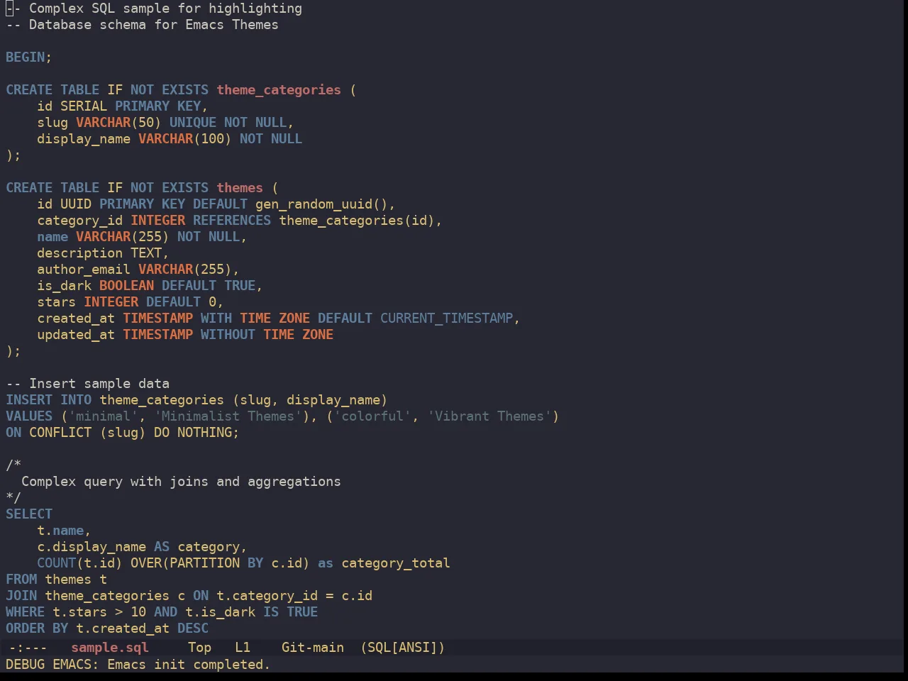 Ewal Dkeg Kit Theme in sql-mode