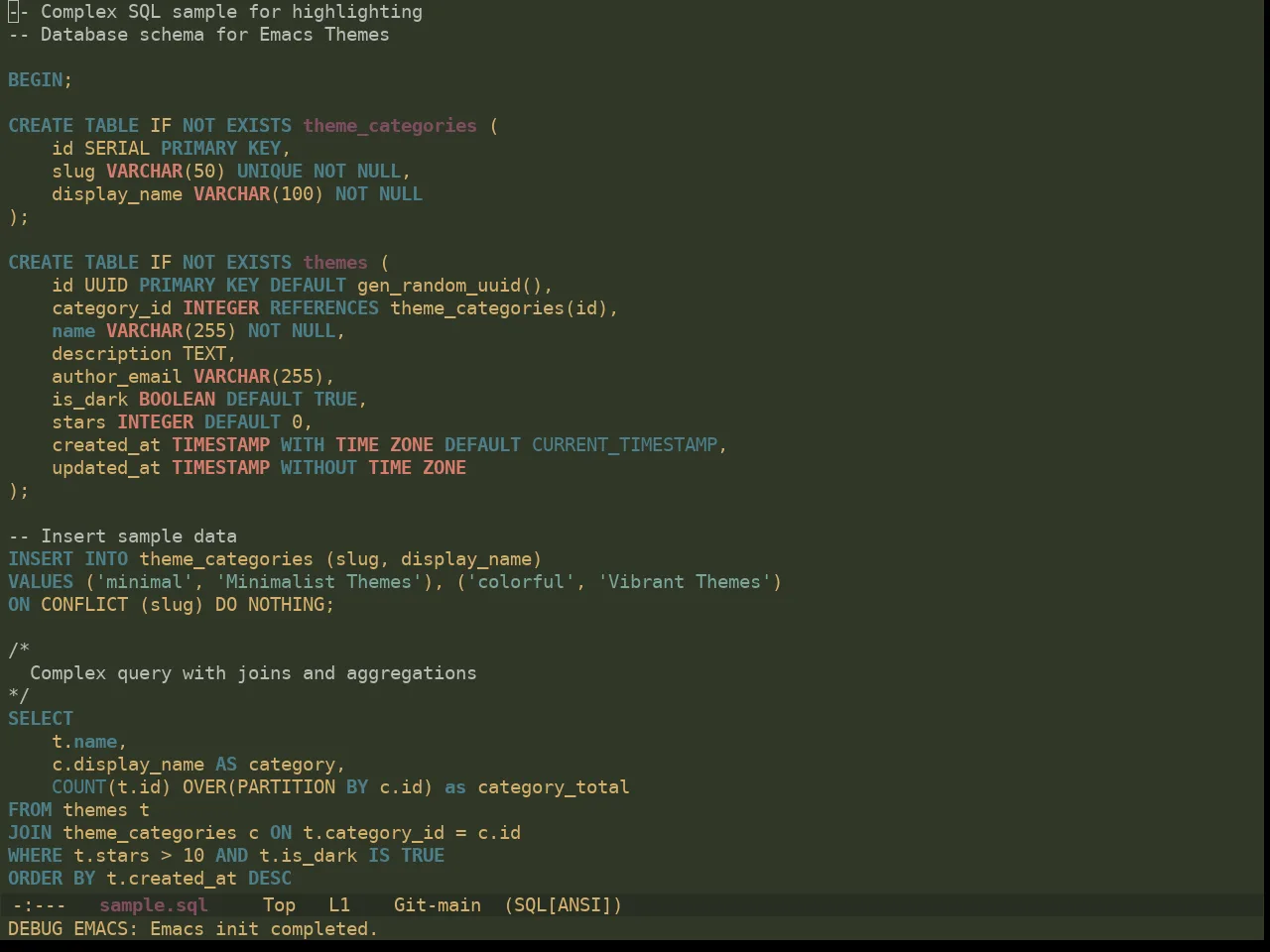 Ewal Dkeg Leaf Theme in sql-mode