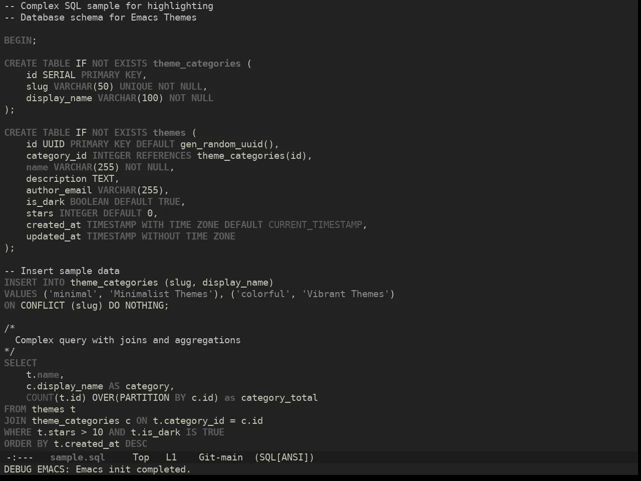 Ewal Dkeg Link Theme in sql-mode