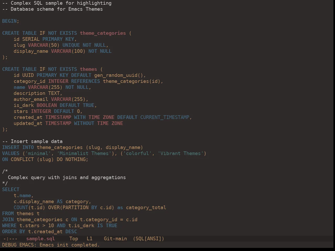 Ewal Dkeg Paints Theme in sql-mode