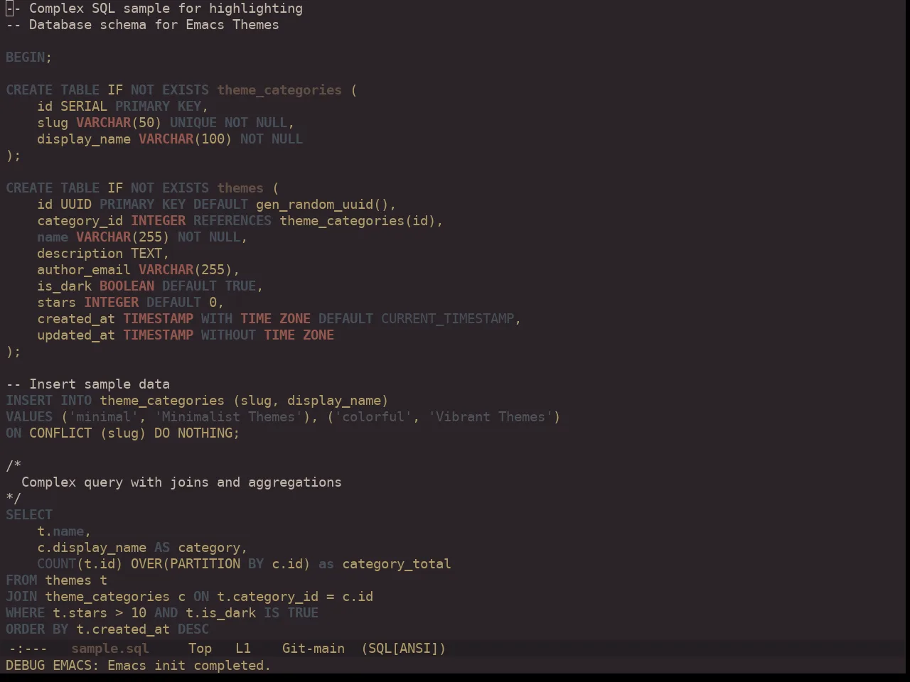 Ewal Dkeg Parkd Theme in sql-mode