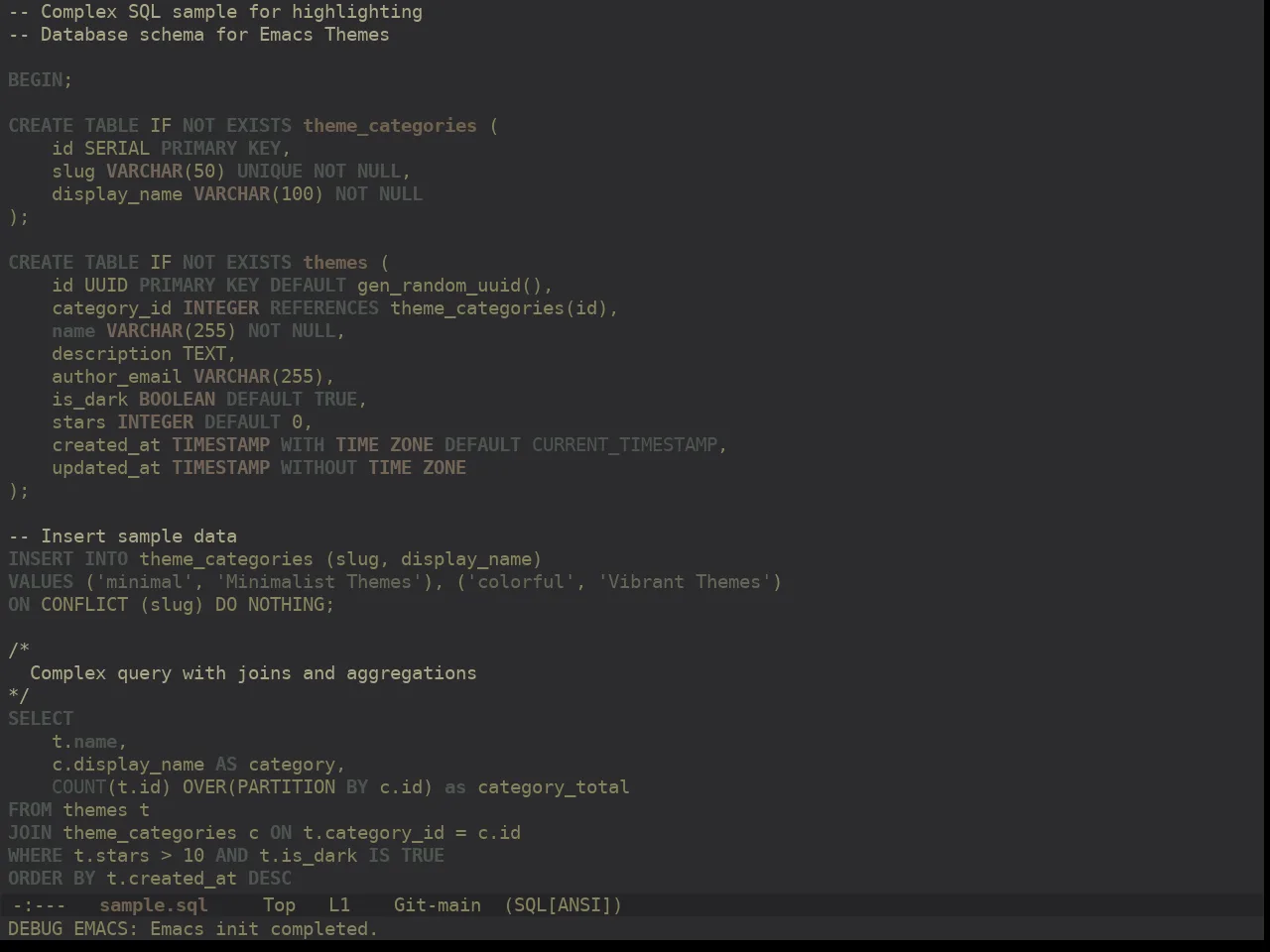 Ewal Dkeg Pastely Theme in sql-mode