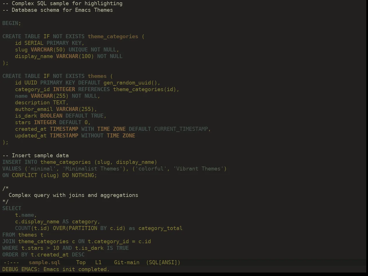 Ewal Dkeg Petal Theme in sql-mode