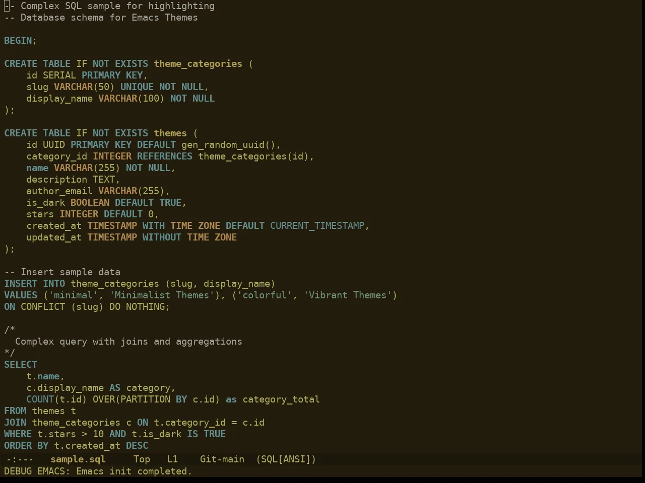 Ewal Dkeg Poly Theme in sql-mode
