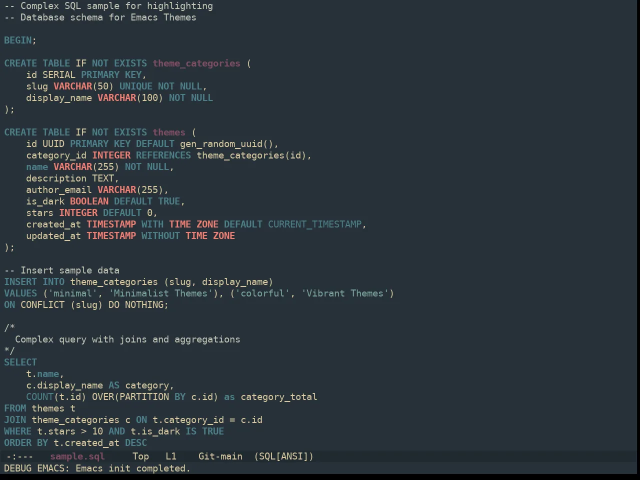 Ewal Dkeg Prevail Theme in sql-mode