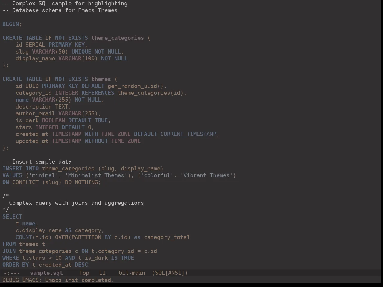 Ewal Dkeg Provrb Theme in sql-mode