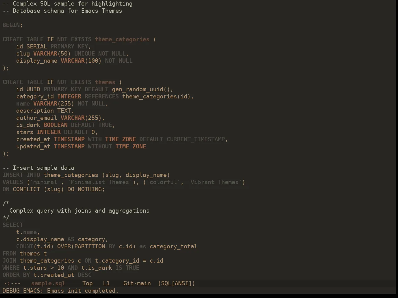 Ewal Dkeg Raild Theme in sql-mode