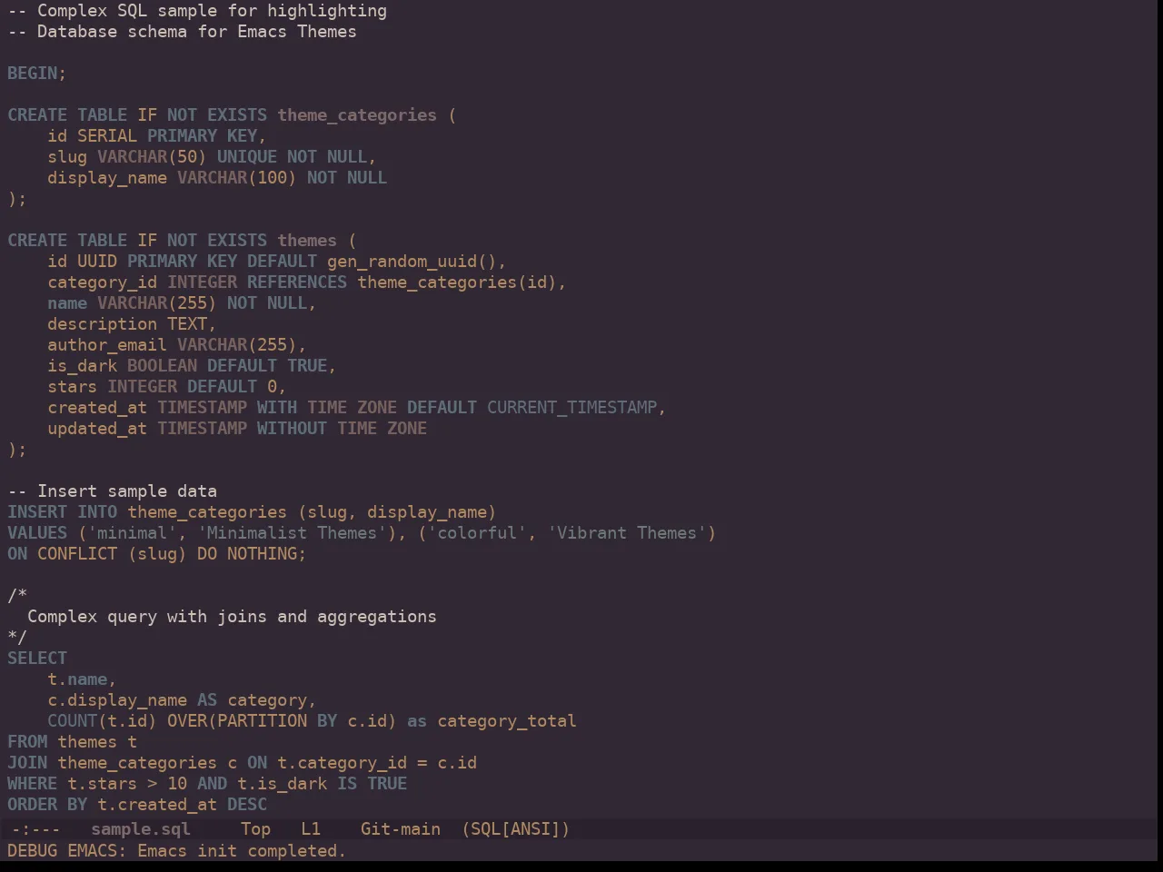 Ewal Dkeg Relax Theme in sql-mode