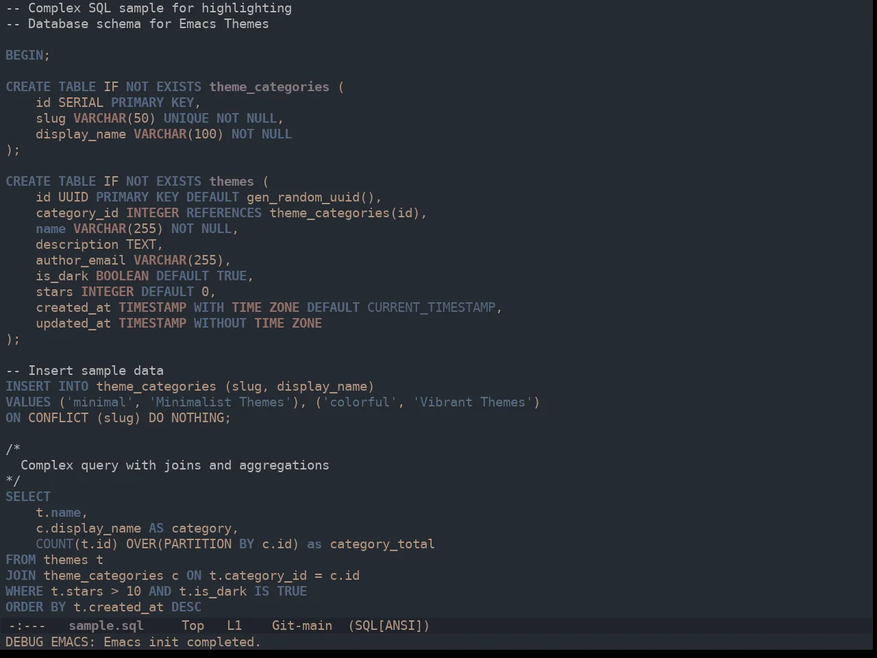 Ewal Dkeg Skigh Theme in sql-mode