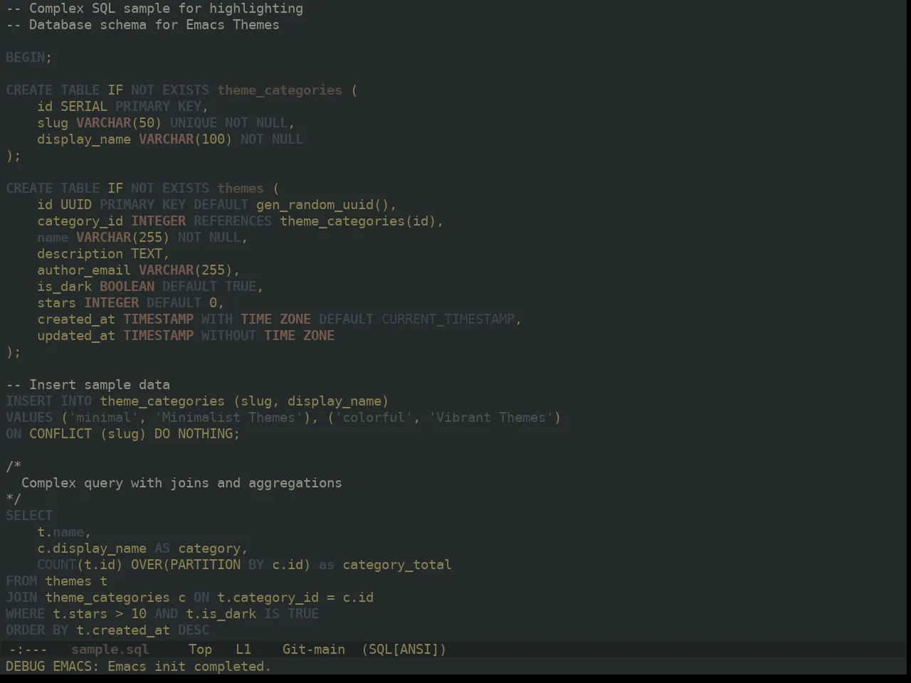 Ewal Dkeg Slate Theme in sql-mode