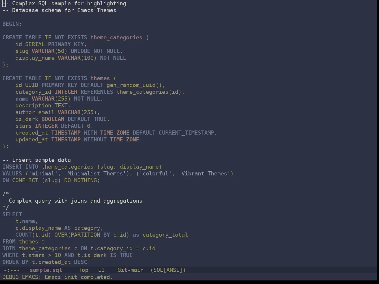 Ewal Dkeg Sprout Theme in sql-mode