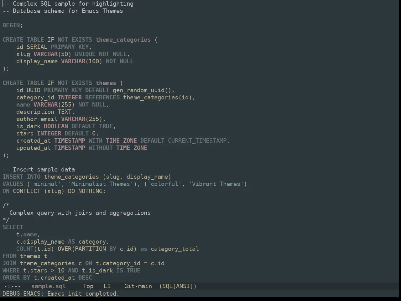 Ewal Dkeg Stv Theme in sql-mode