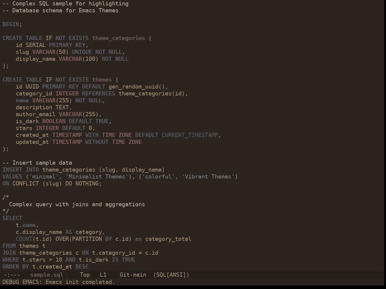 Ewal Dkeg Sundr Theme in sql-mode