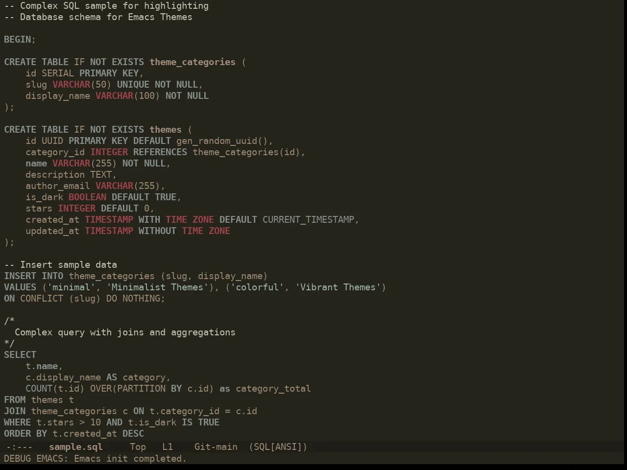 Ewal Dkeg Tealights Theme in sql-mode