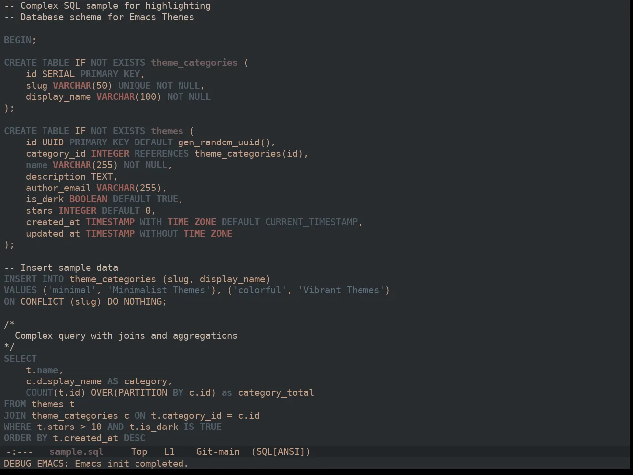 Ewal Dkeg Traffic Theme in sql-mode