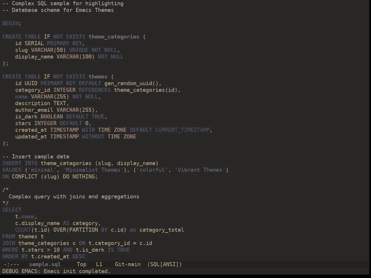 Ewal Dkeg Transposet Theme in sql-mode