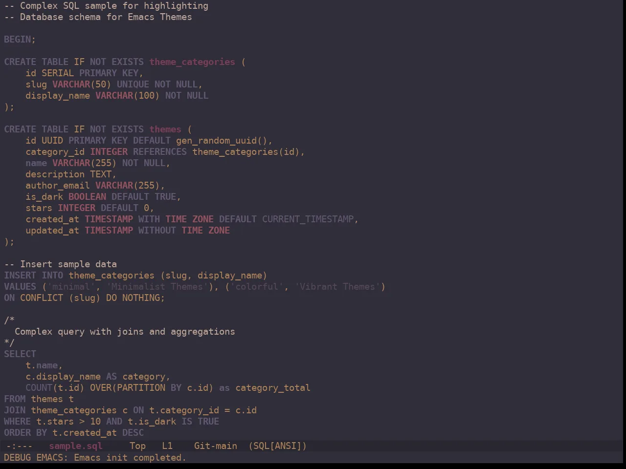 Ewal Dkeg Urban Theme in sql-mode