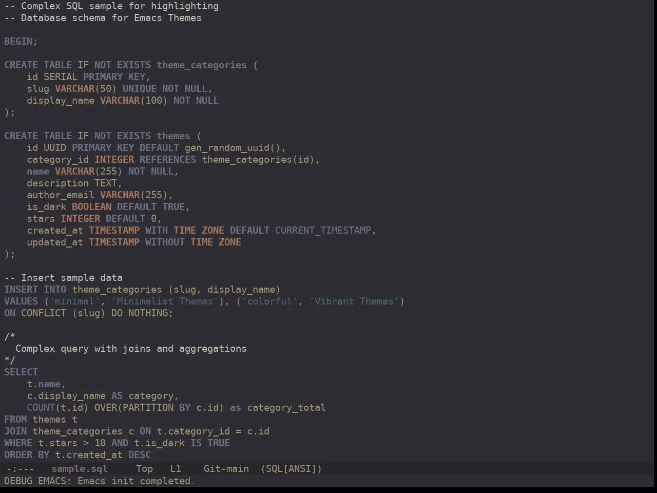 Ewal Dkeg Victory Theme in sql-mode