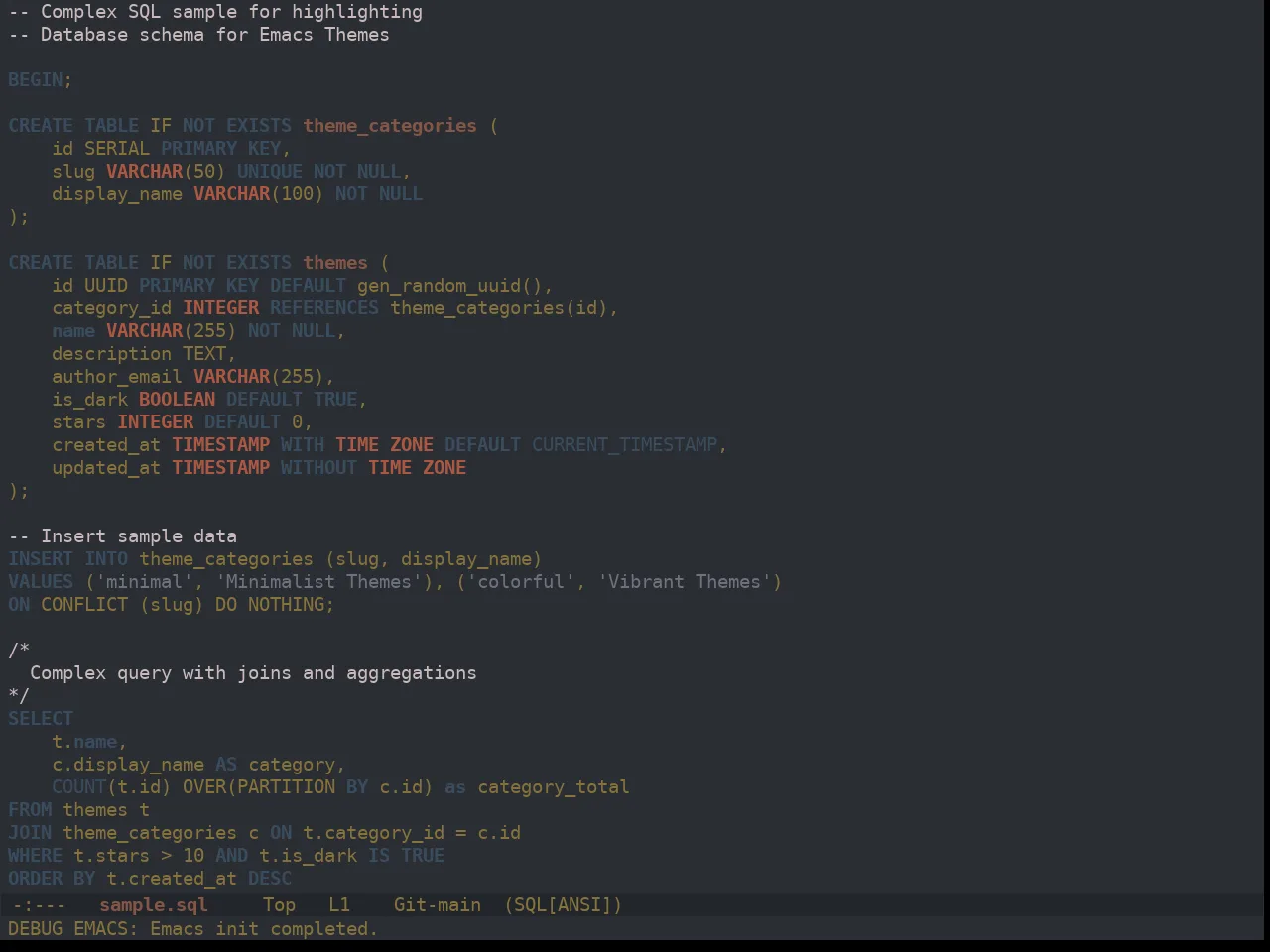 Ewal Dkeg View Theme in sql-mode