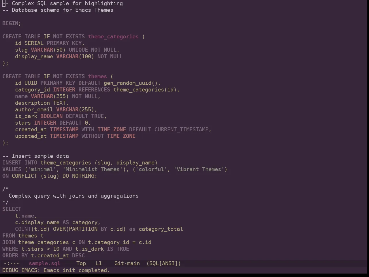 Ewal Dkeg Wintry Theme in sql-mode