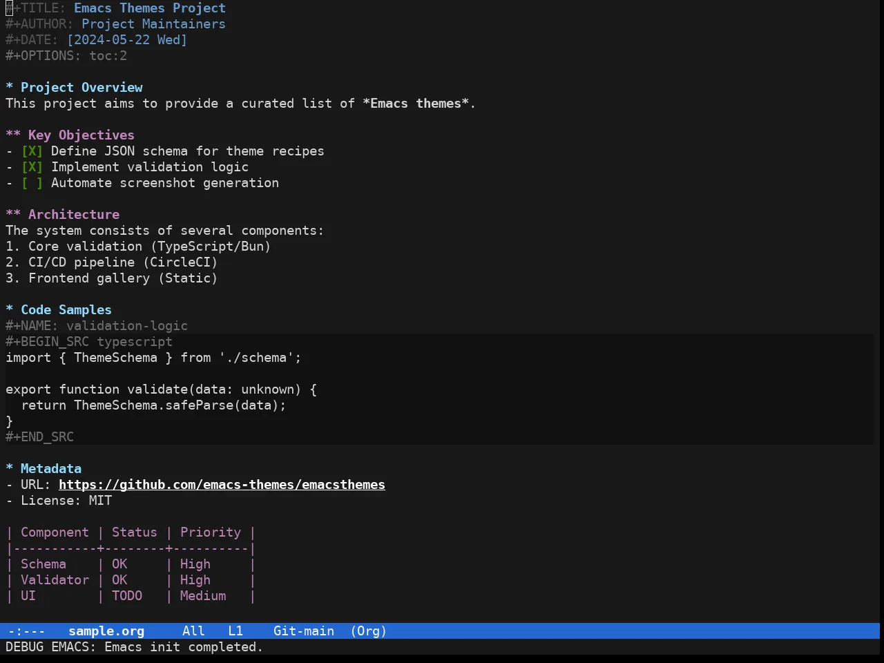 Doom 1337 Theme in org-mode