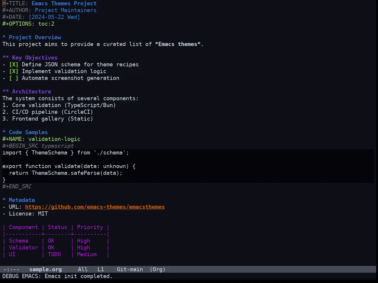 Doom Acario Dark Theme in org-mode