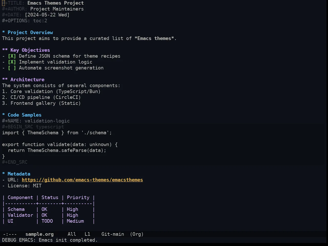 Doom Ayu Dark Theme in org-mode