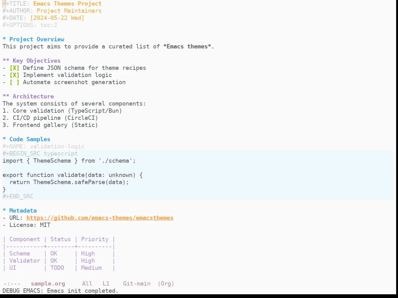 Doom Ayu Light Theme in org-mode
