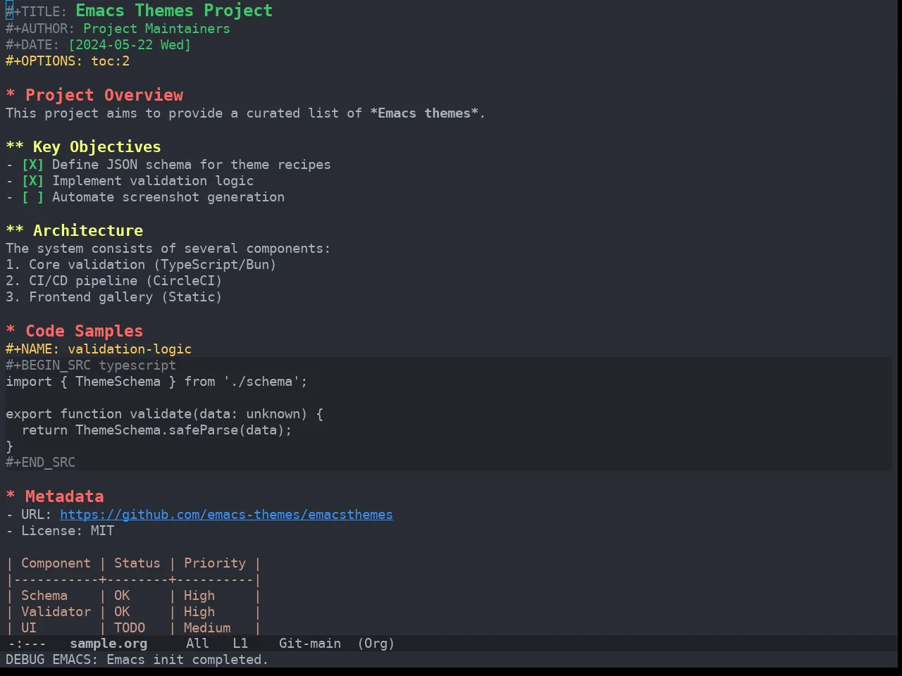 Doom Bluloco Dark Theme in org-mode