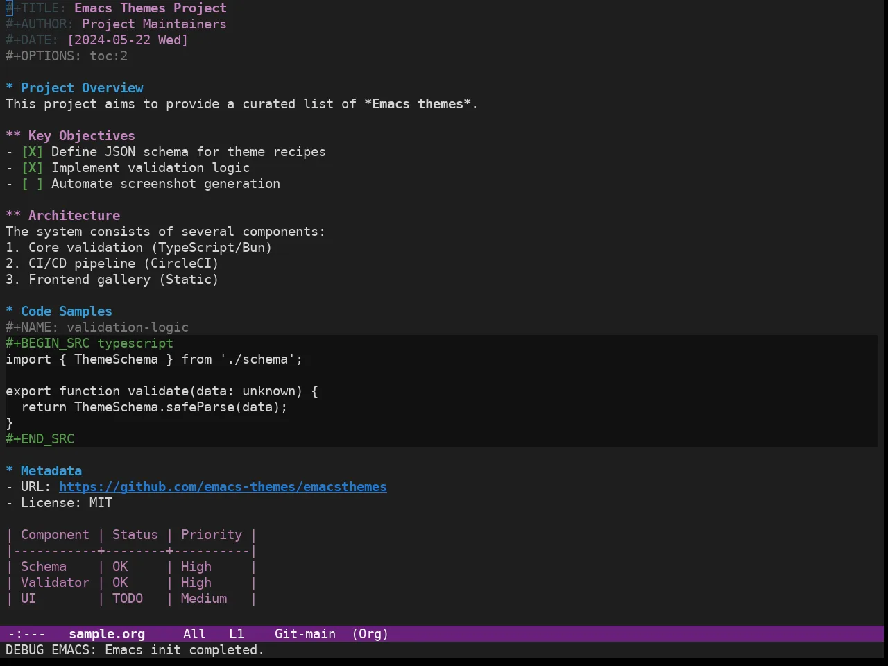 Doom Dark+ Theme in org-mode