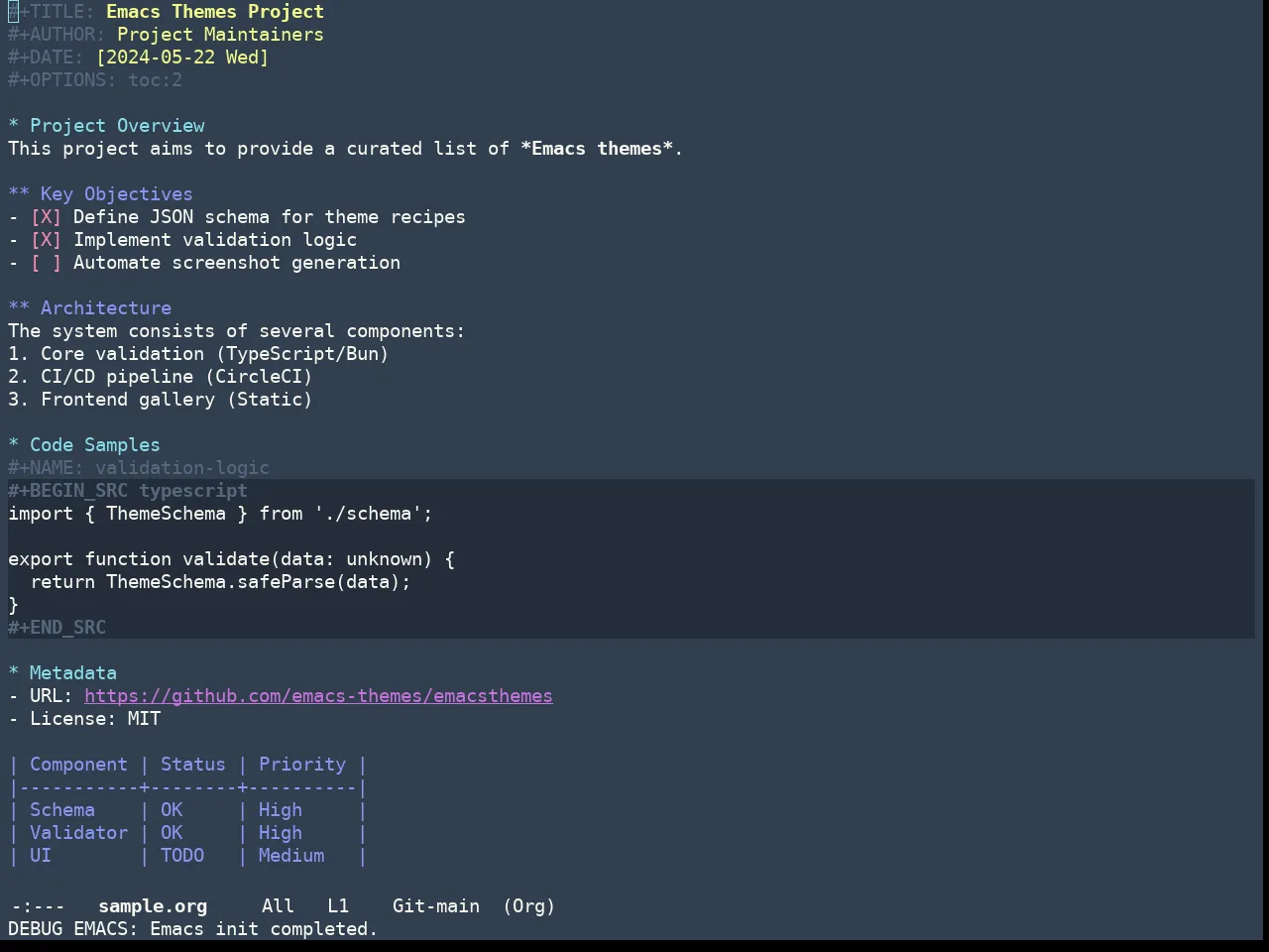 Doom Ephemeral Theme in org-mode