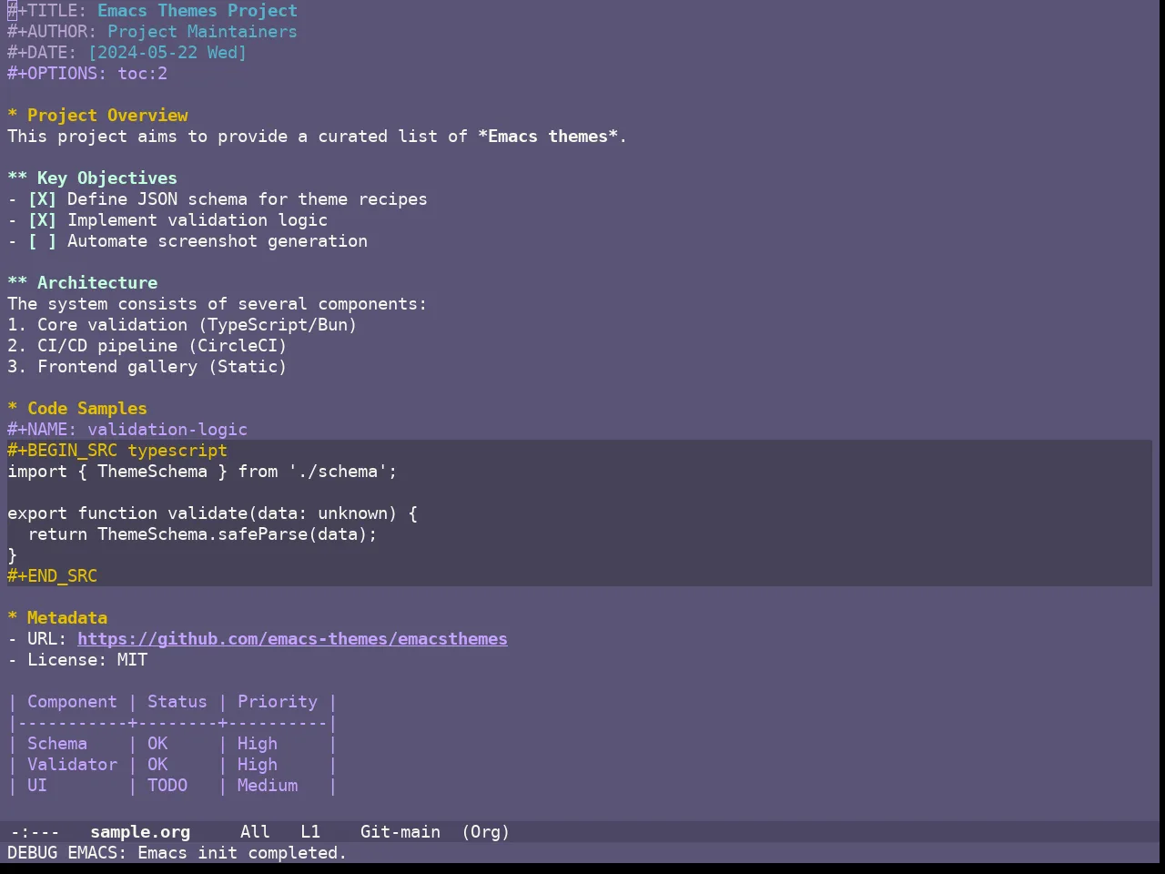 Doom Fairy Floss Theme in org-mode