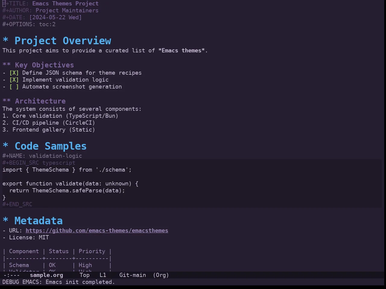 Doom Feather Dark Theme in org-mode