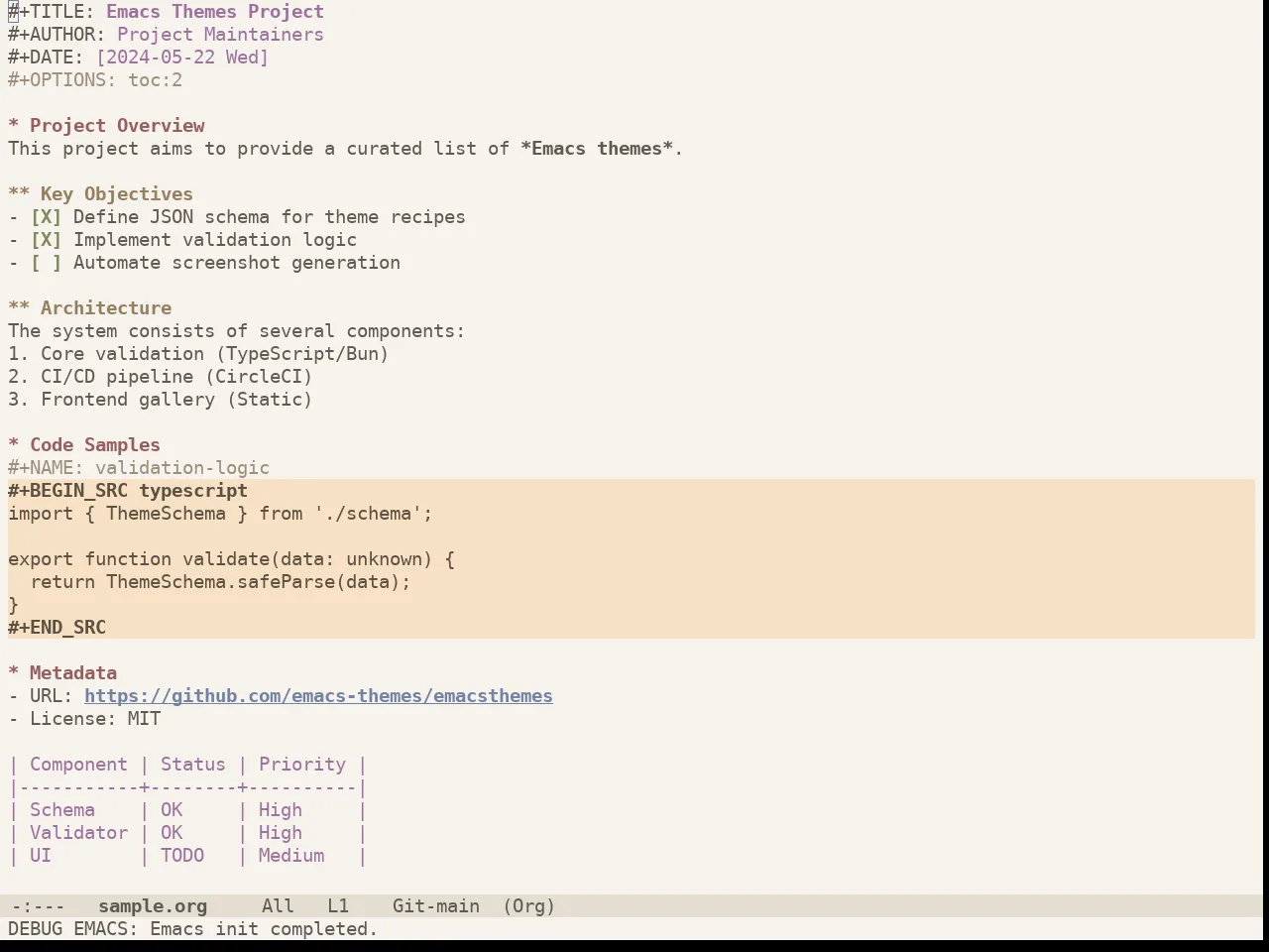 Doom Flatwhite Theme in org-mode