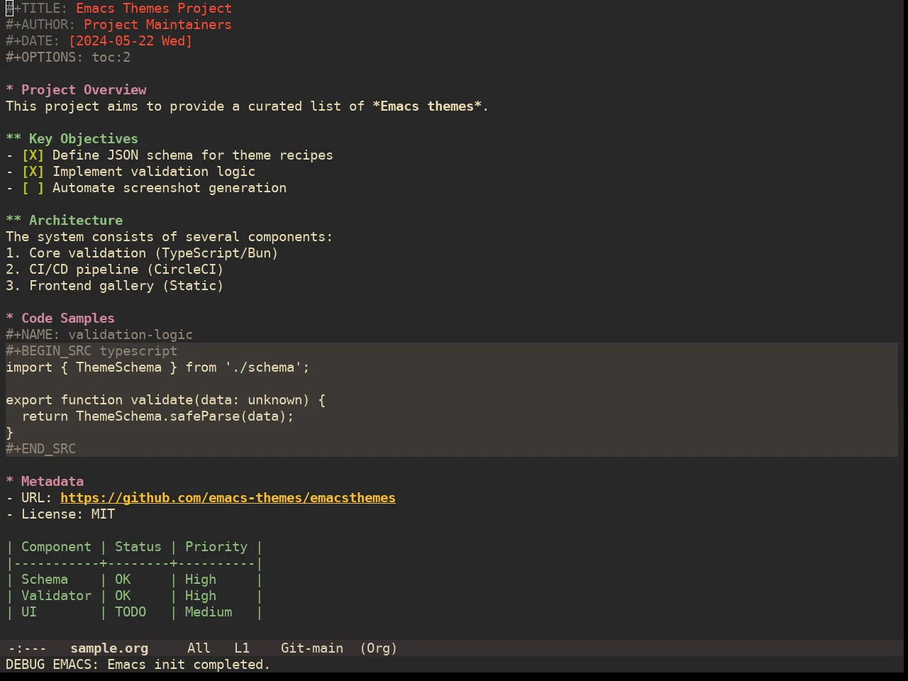 Doom Gruvbox Theme in org-mode