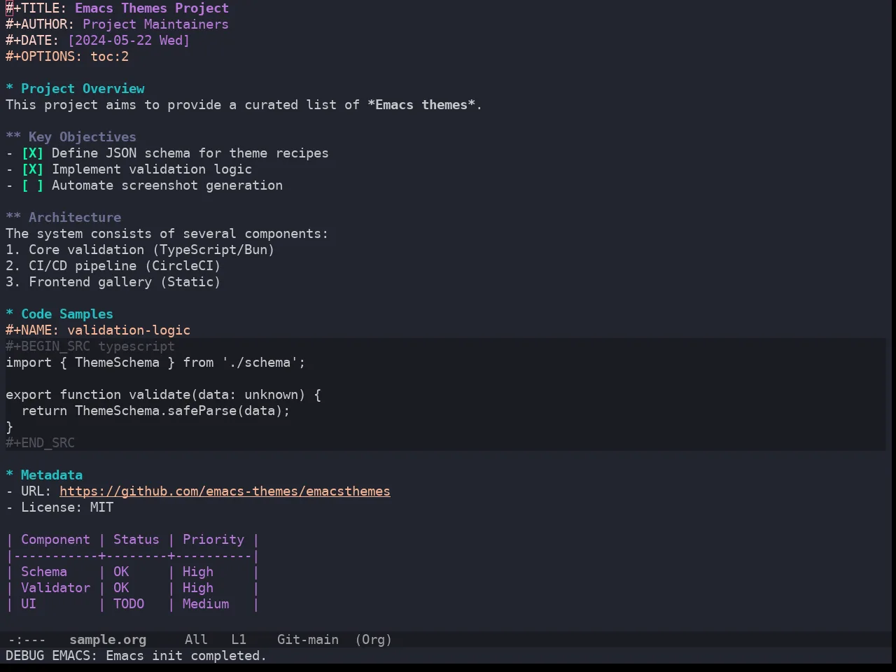 Doom Horizon Theme in org-mode