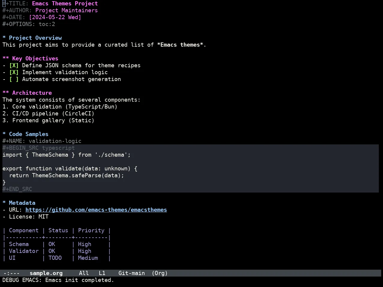 Doom IR Black Theme in org-mode