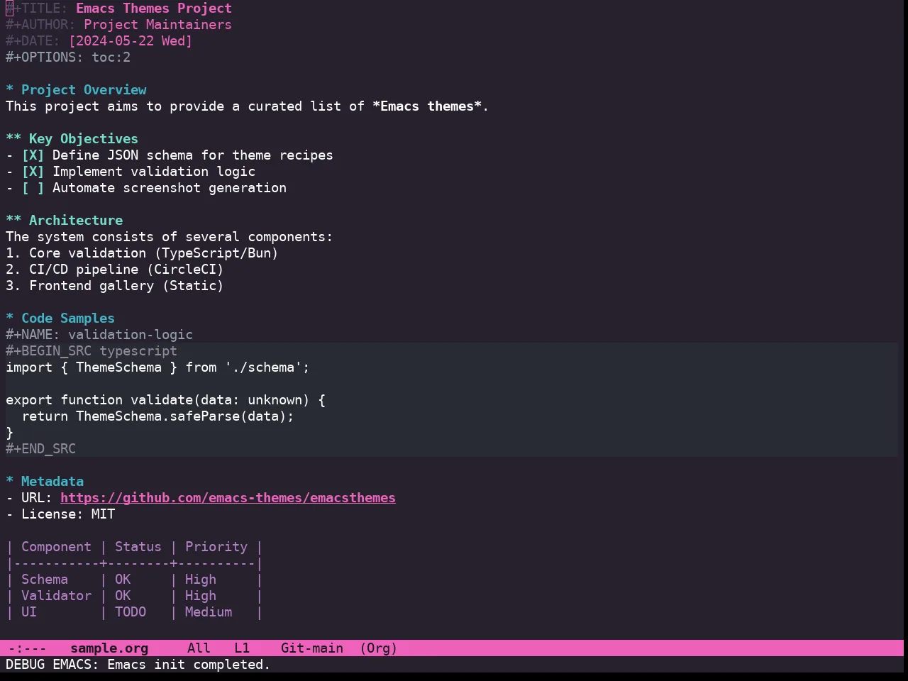 Doom Laserwave Theme in org-mode