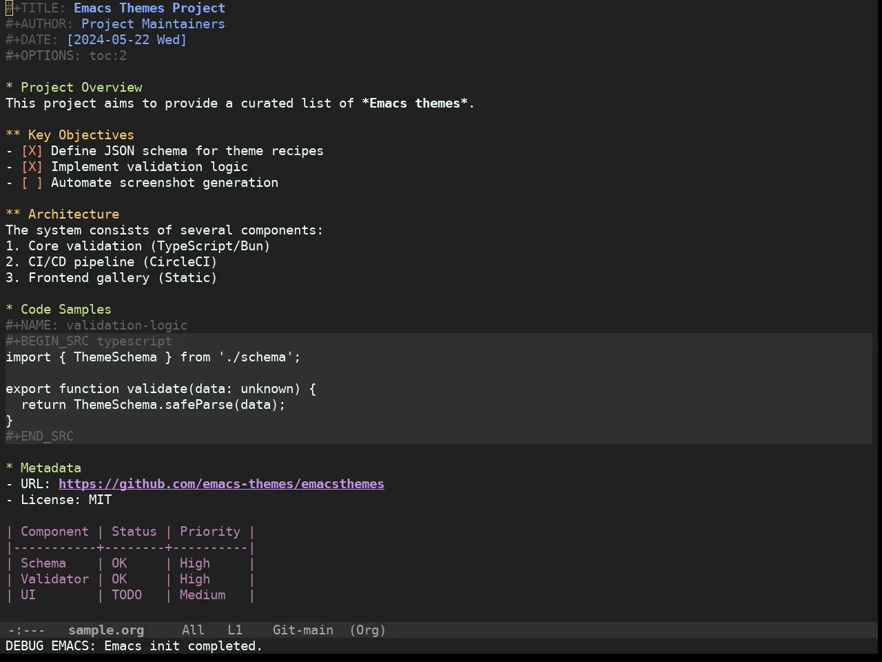 Doom Material Dark Theme in org-mode