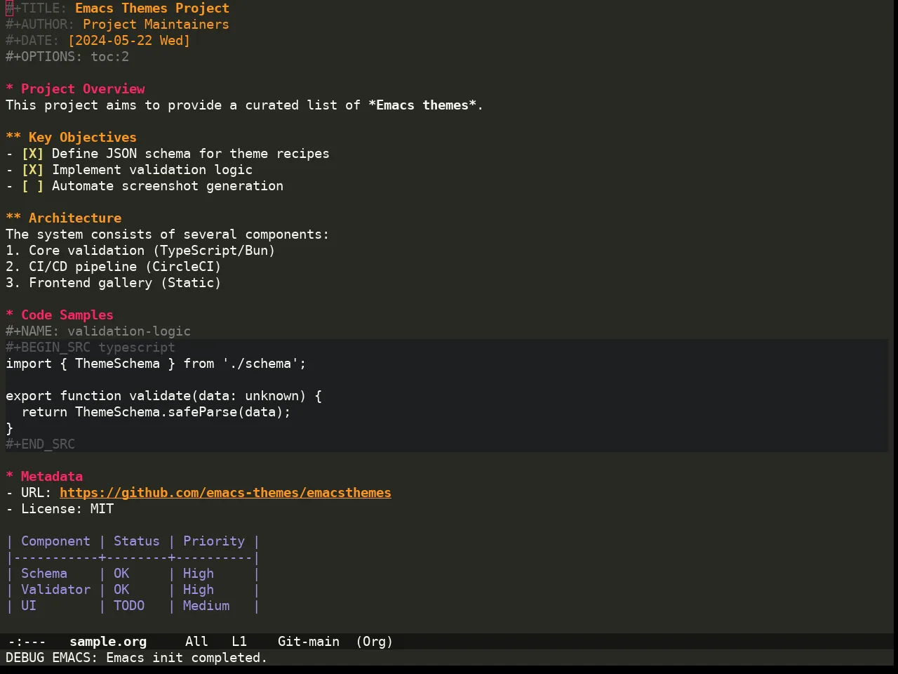 Doom Monokai Classic Theme in org-mode