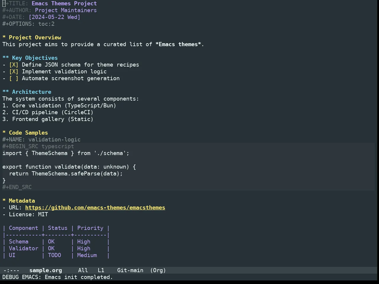 Doom Monokai Machine Theme in org-mode