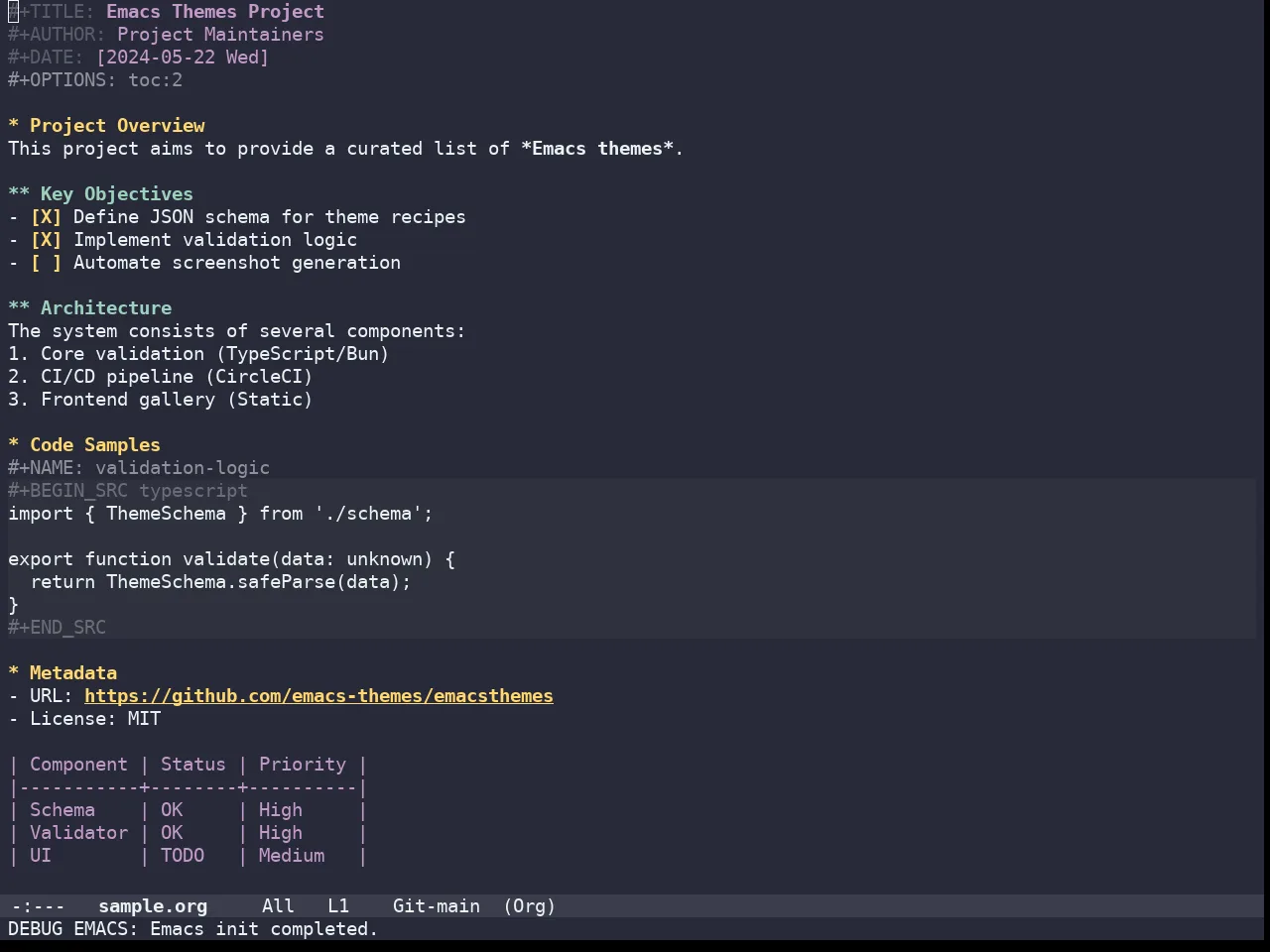 Doom Monokai Octagon Theme in org-mode