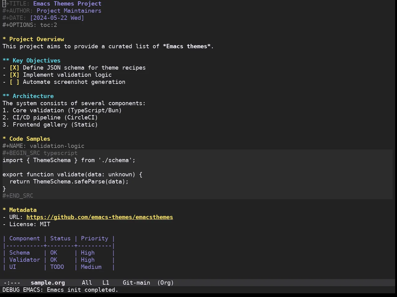 Doom Monokai Spectrum Theme in org-mode
