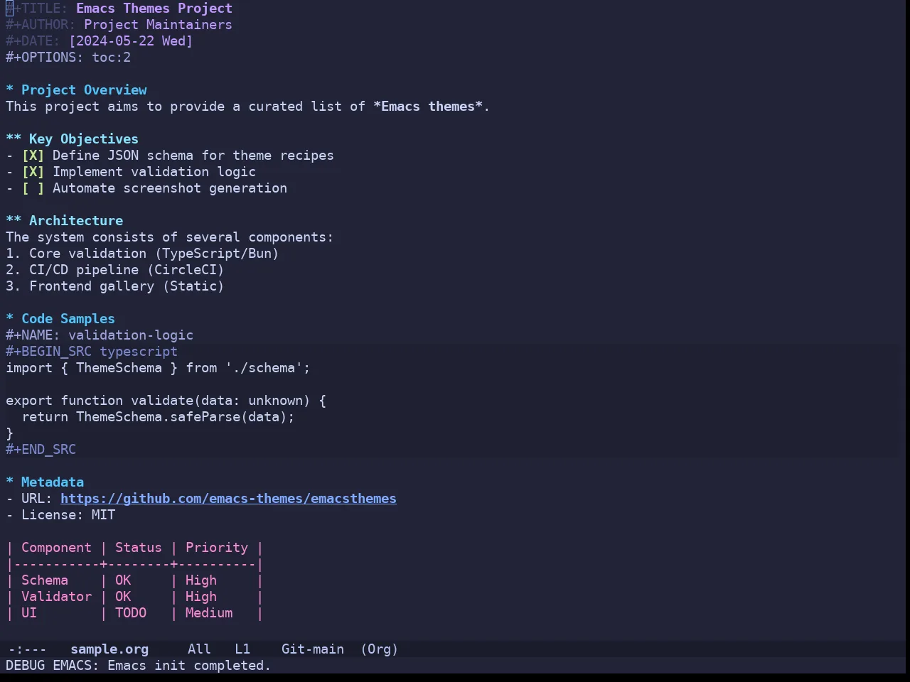 Doom Moonlight Theme in org-mode