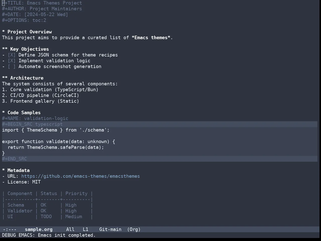Doom Nano Dark Theme in org-mode