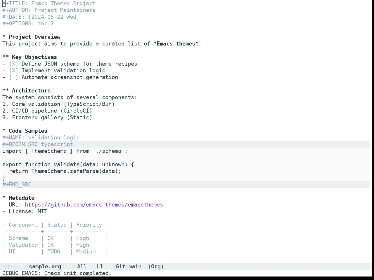 Doom Nano Light Theme in org-mode