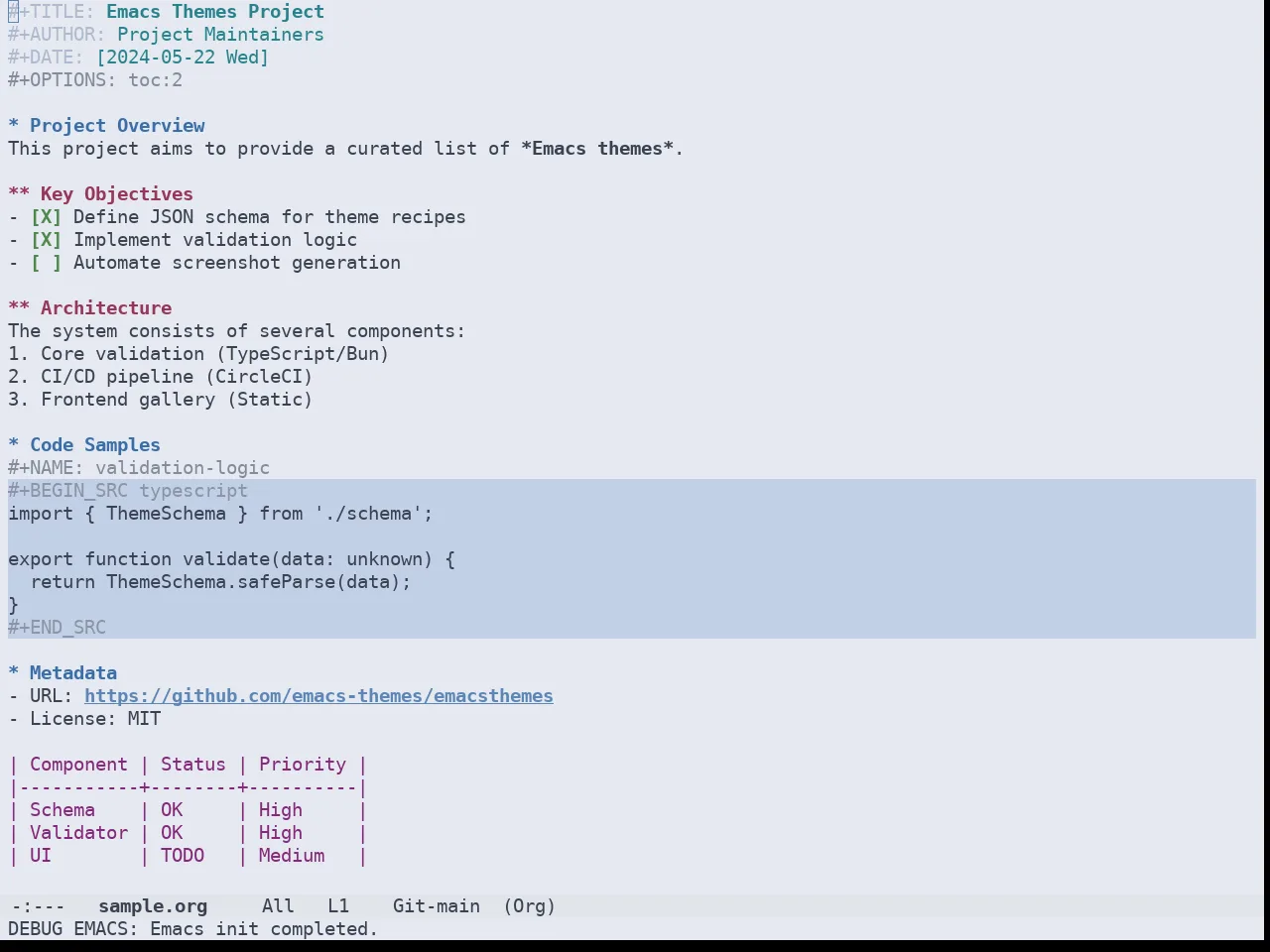 Doom Nord Light Theme in org-mode
